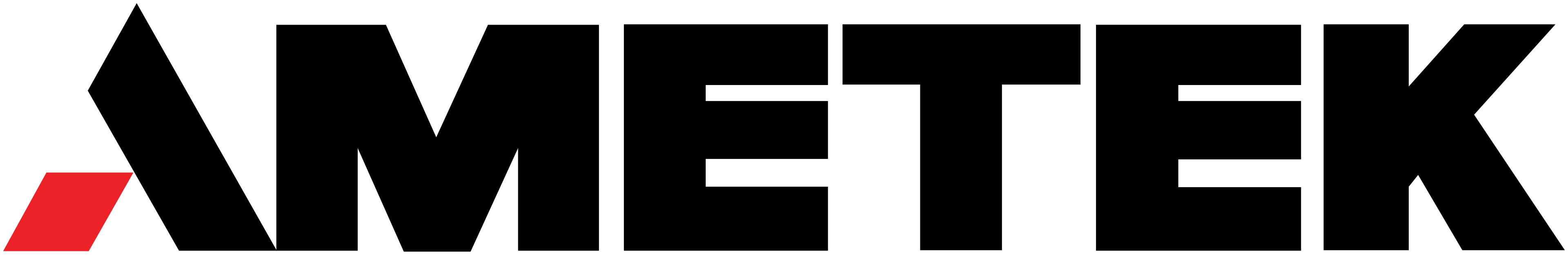 AMETEK logo
