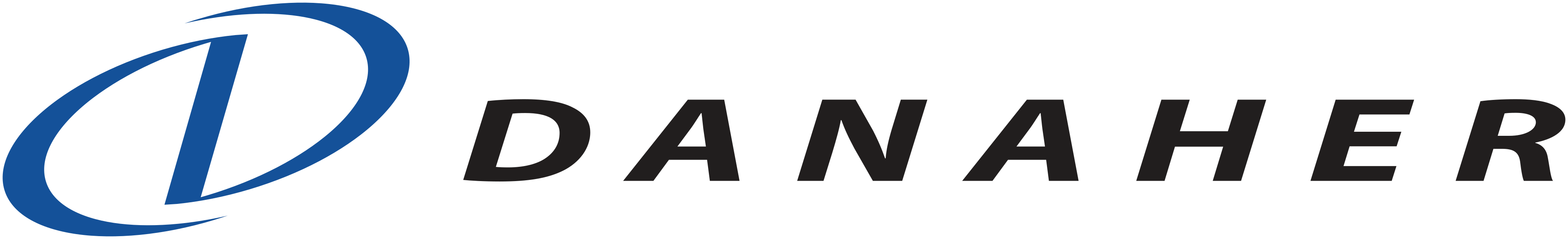 Danaher logo