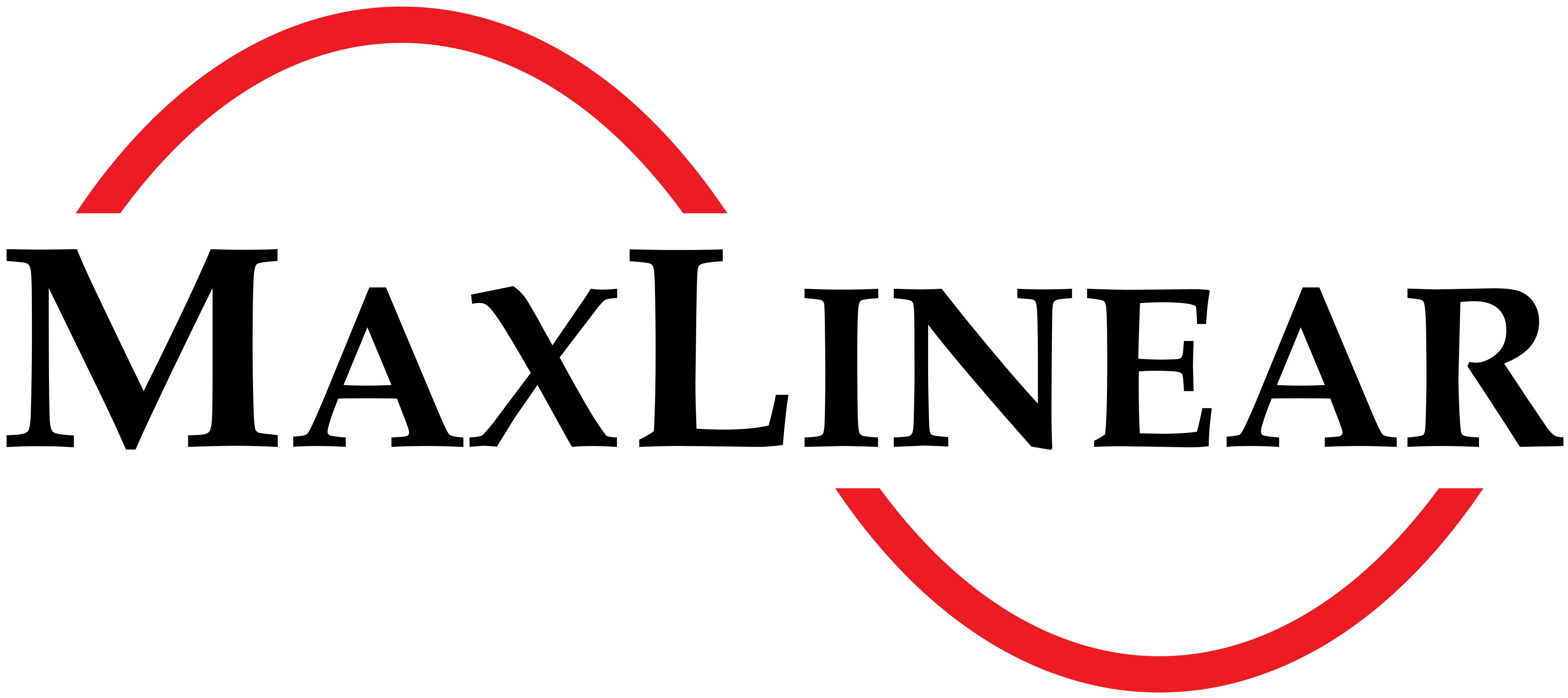 MaxLinear logo