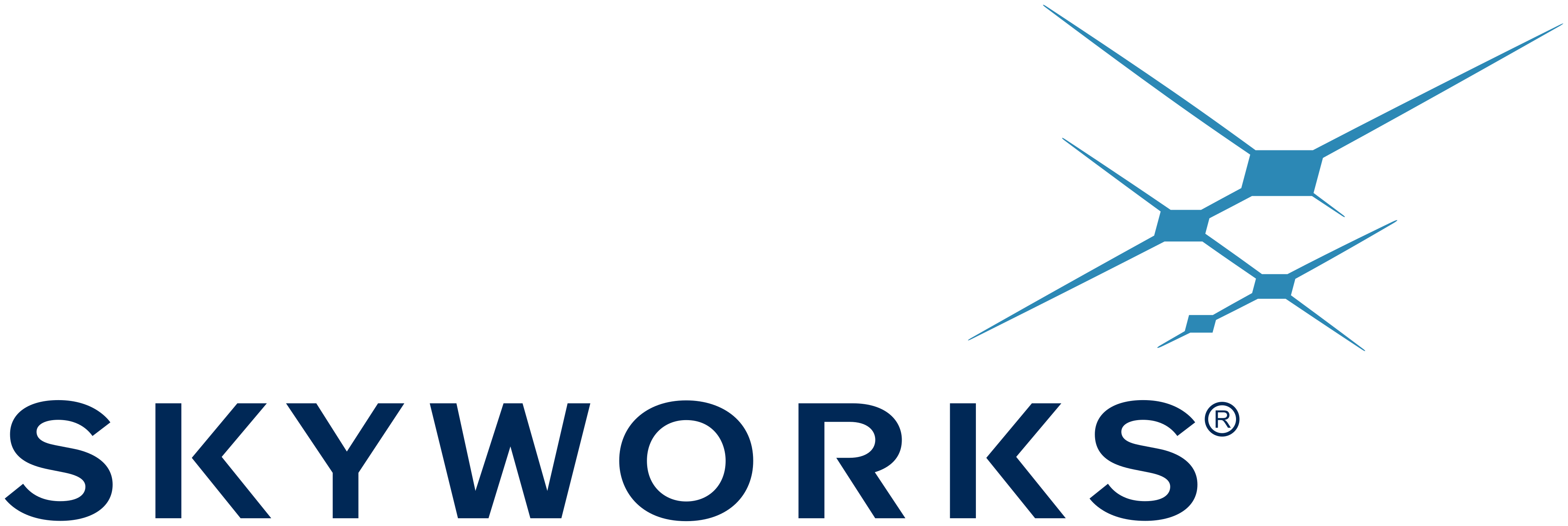 Skyworks logo