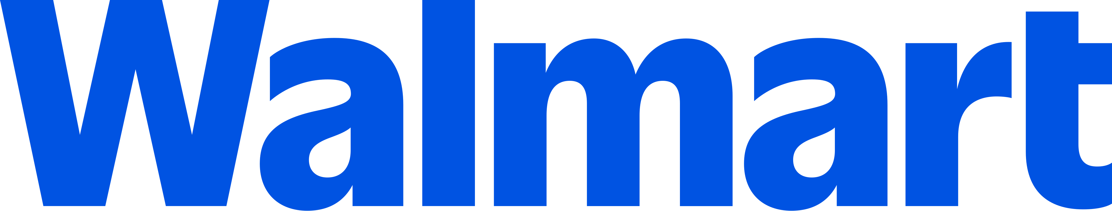 Walmart logo
